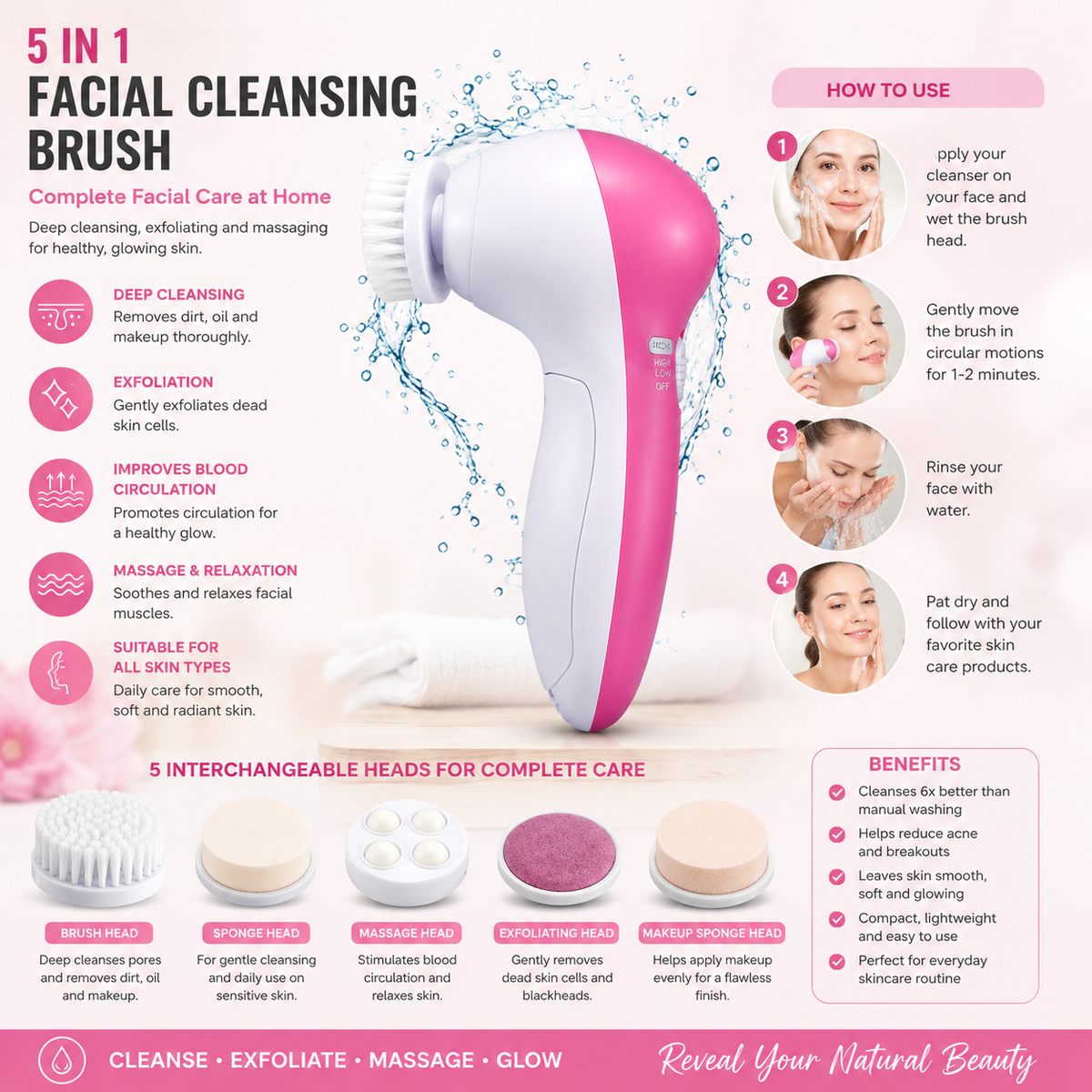 5-in-1 Beauty Care Massager | جهاز تدليك وعناية بالبشرة 5 في 1