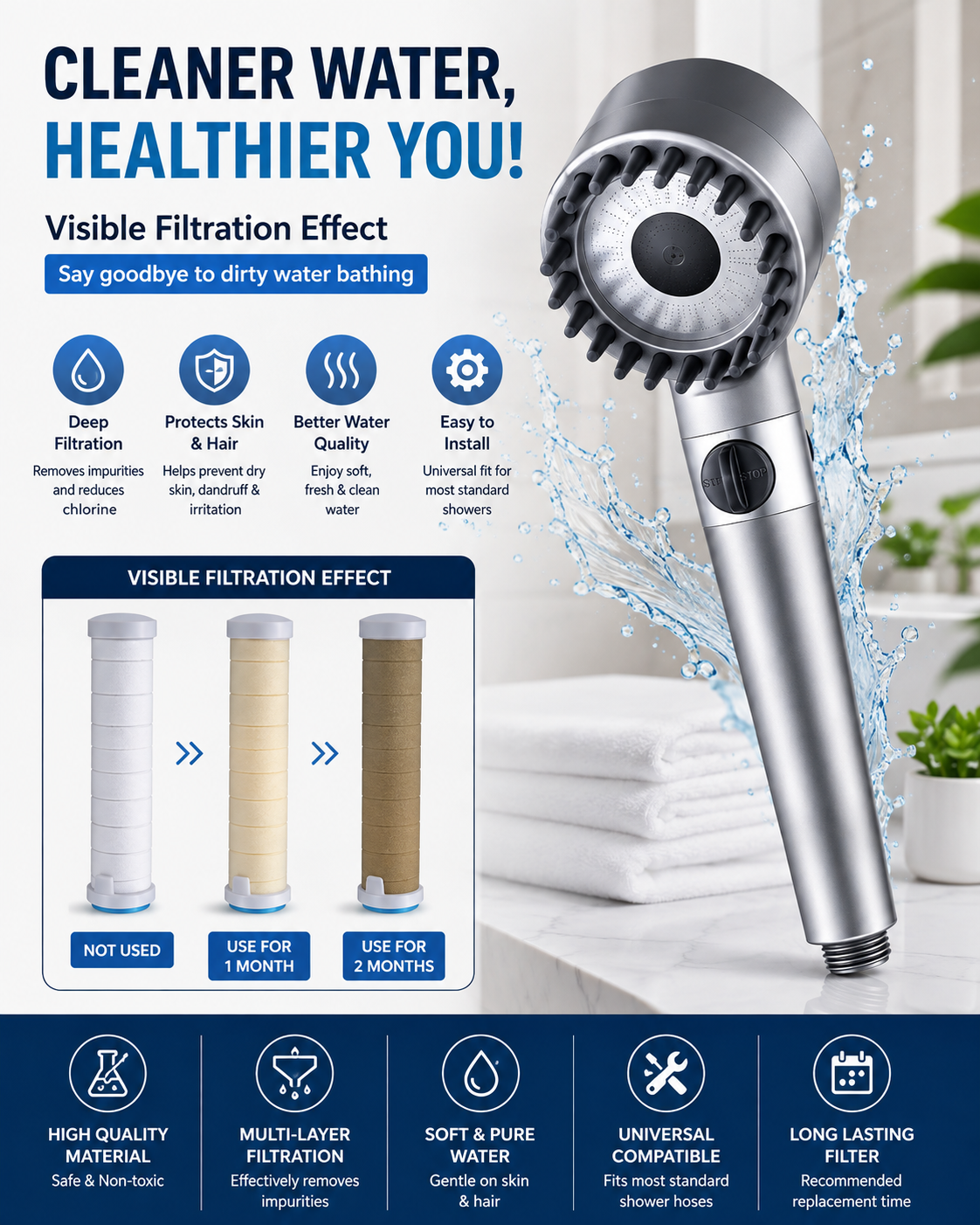 3 Modes Shower Head – High Pressure Adjustable Shower Head | رأس دش بـ 3 أوضاع