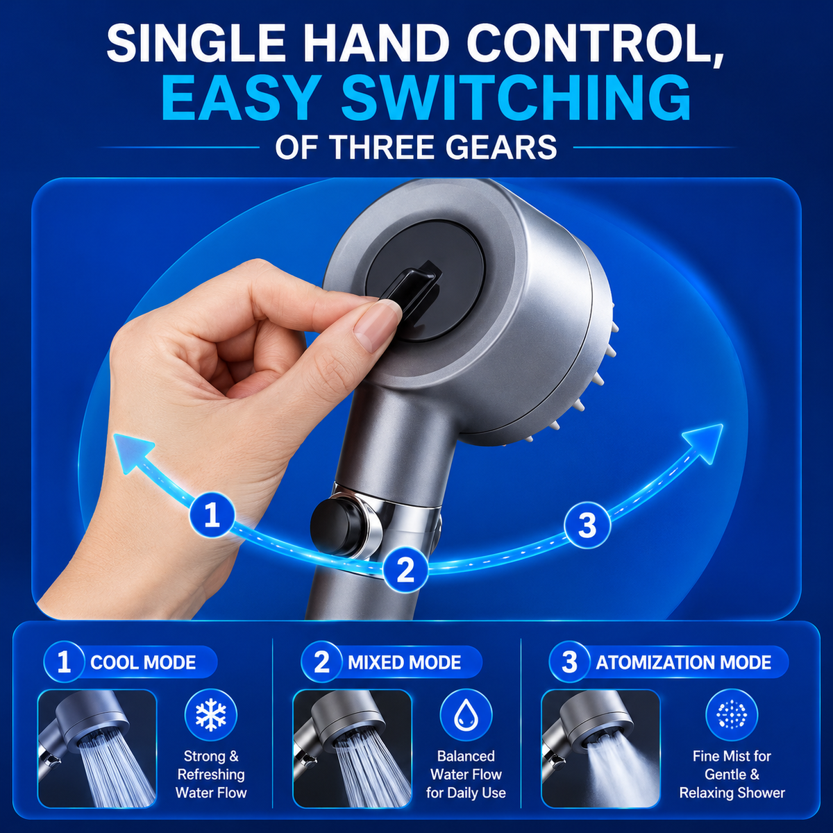 3 Modes Shower Head – High Pressure Adjustable Shower Head | رأس دش بـ 3 أوضاع